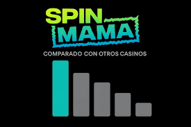 Descubre la Diversión y Emoción de Spinmama Casino España