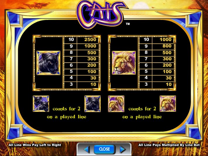 Catspins slots - Catspins Deutschland - Die Top-Slots und Live-Casino-Erfahrungen für Spieler Catspins slots - Catspins Deutschland - Die Top-Slots und Live-Casino-Erfahrungen für Spieler